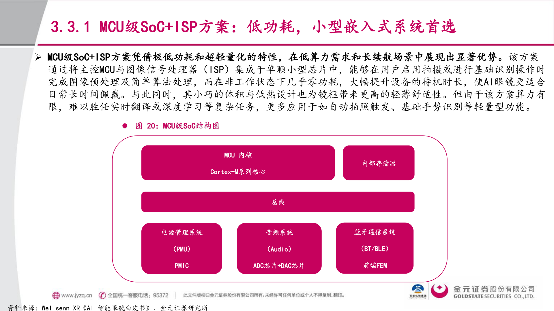 请问一下3.3.1 MCU级SoC+ISP方案：低功耗，小型嵌入式系统首选