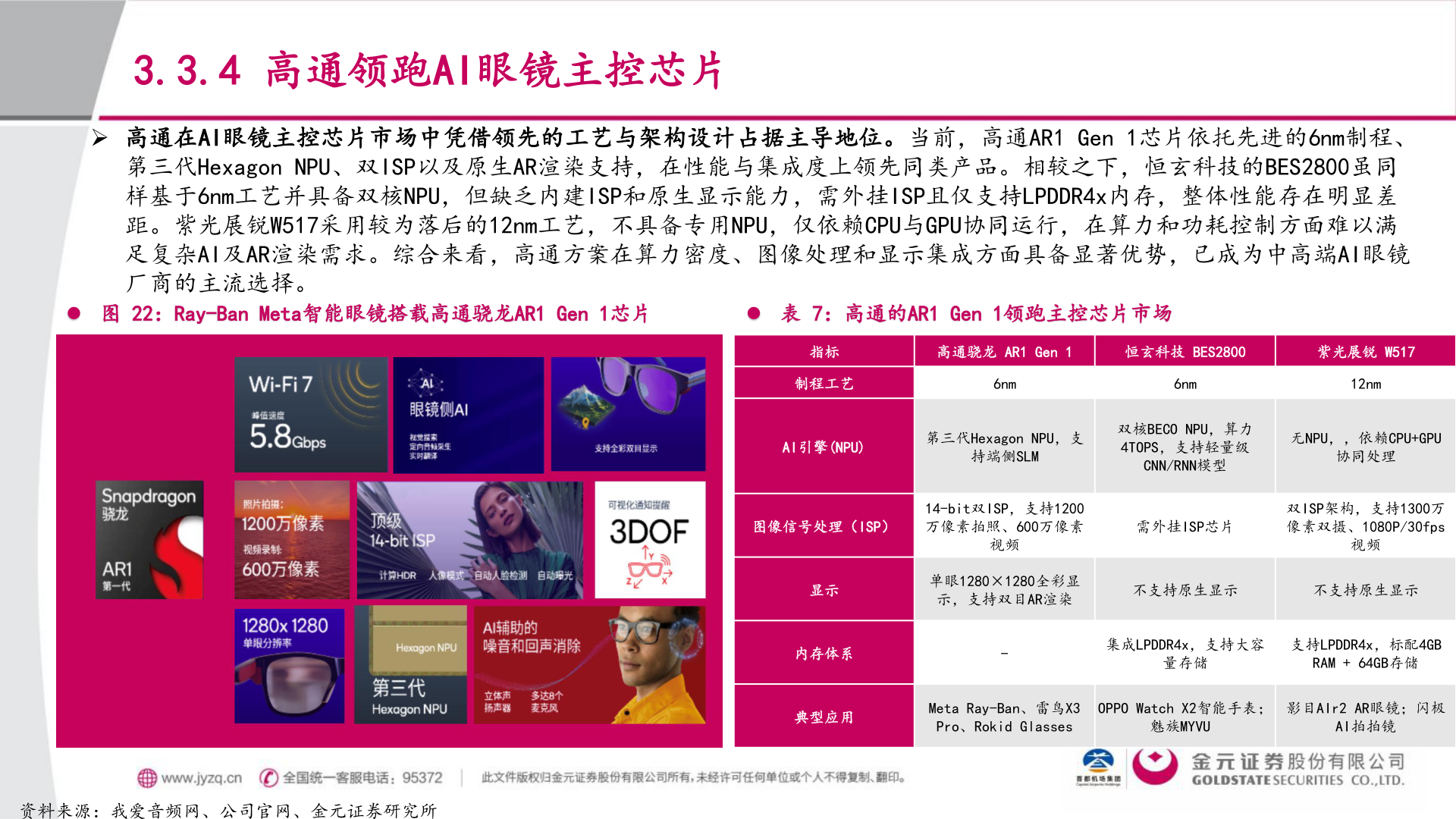 如何了解3.3.4 高通领跑AI眼镜主控芯片