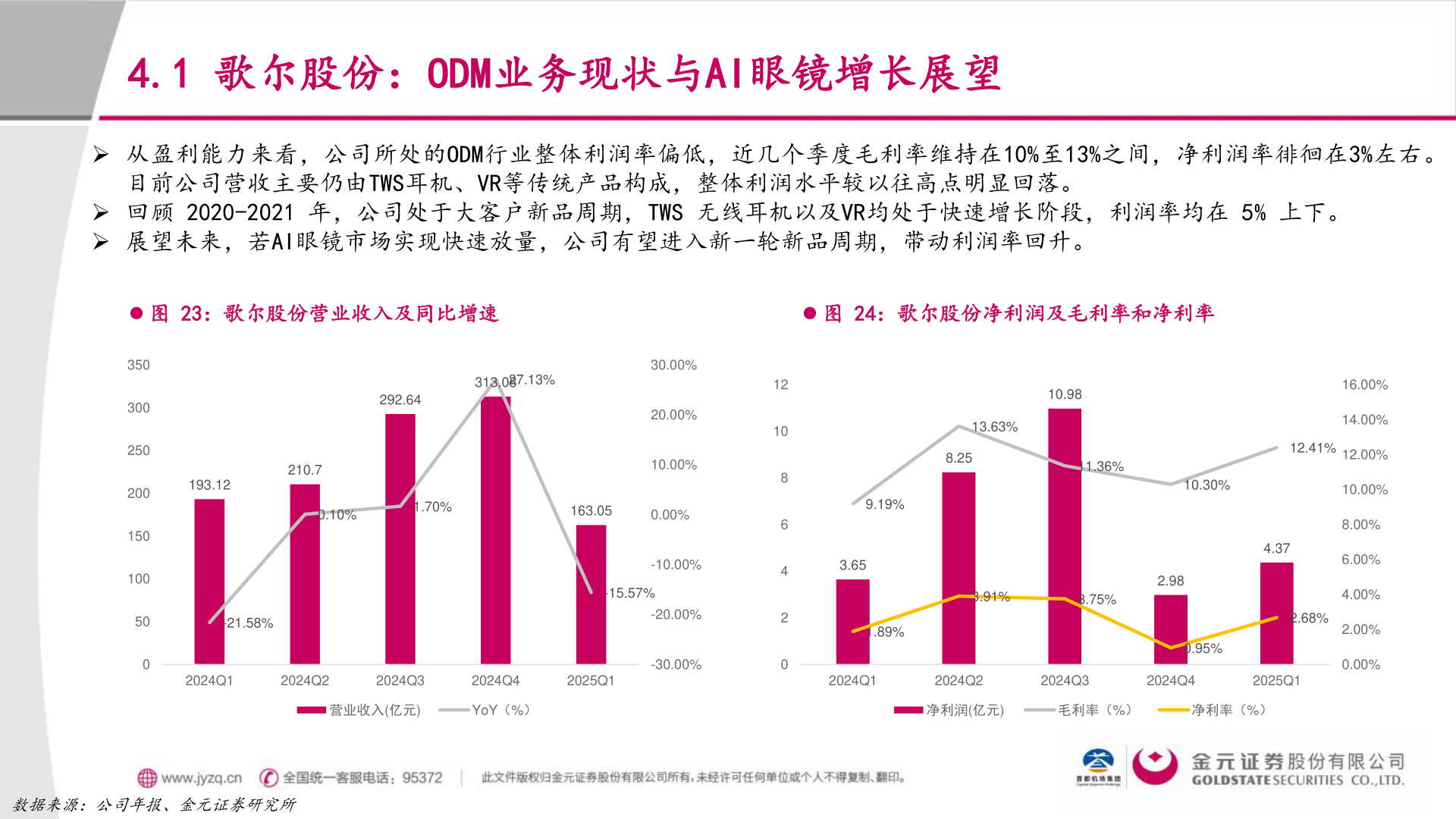 咨询大家4.1 歌尔股份：ODM业务现状与AI眼镜增长展望
