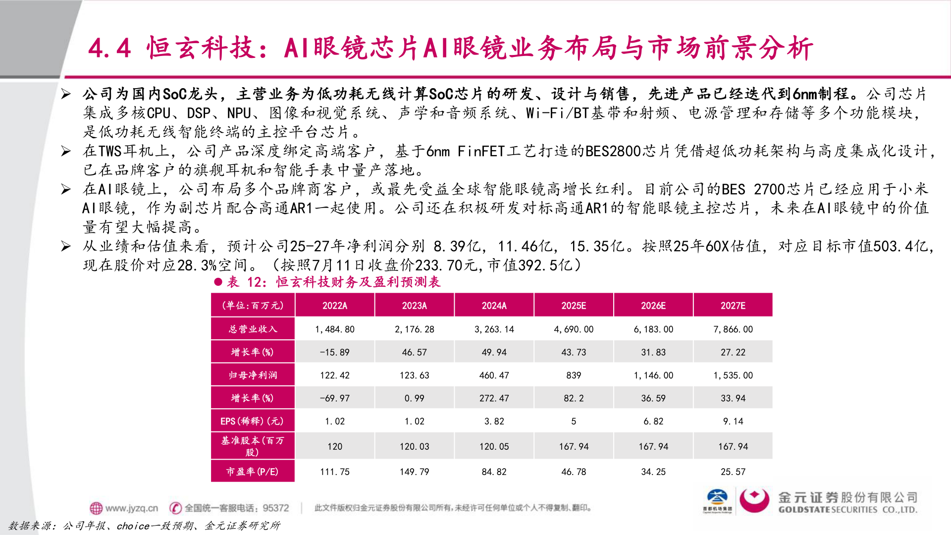 一起讨论下4.4 恒玄科技：AI眼镜芯片AI眼镜业务布局与市场前景分析