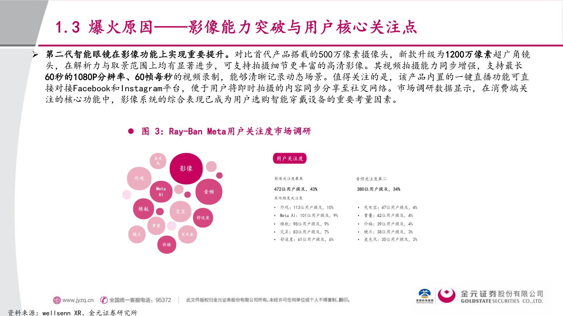 我想了解一下1.3 爆火原因——影像能力突破与用户核心关注点
