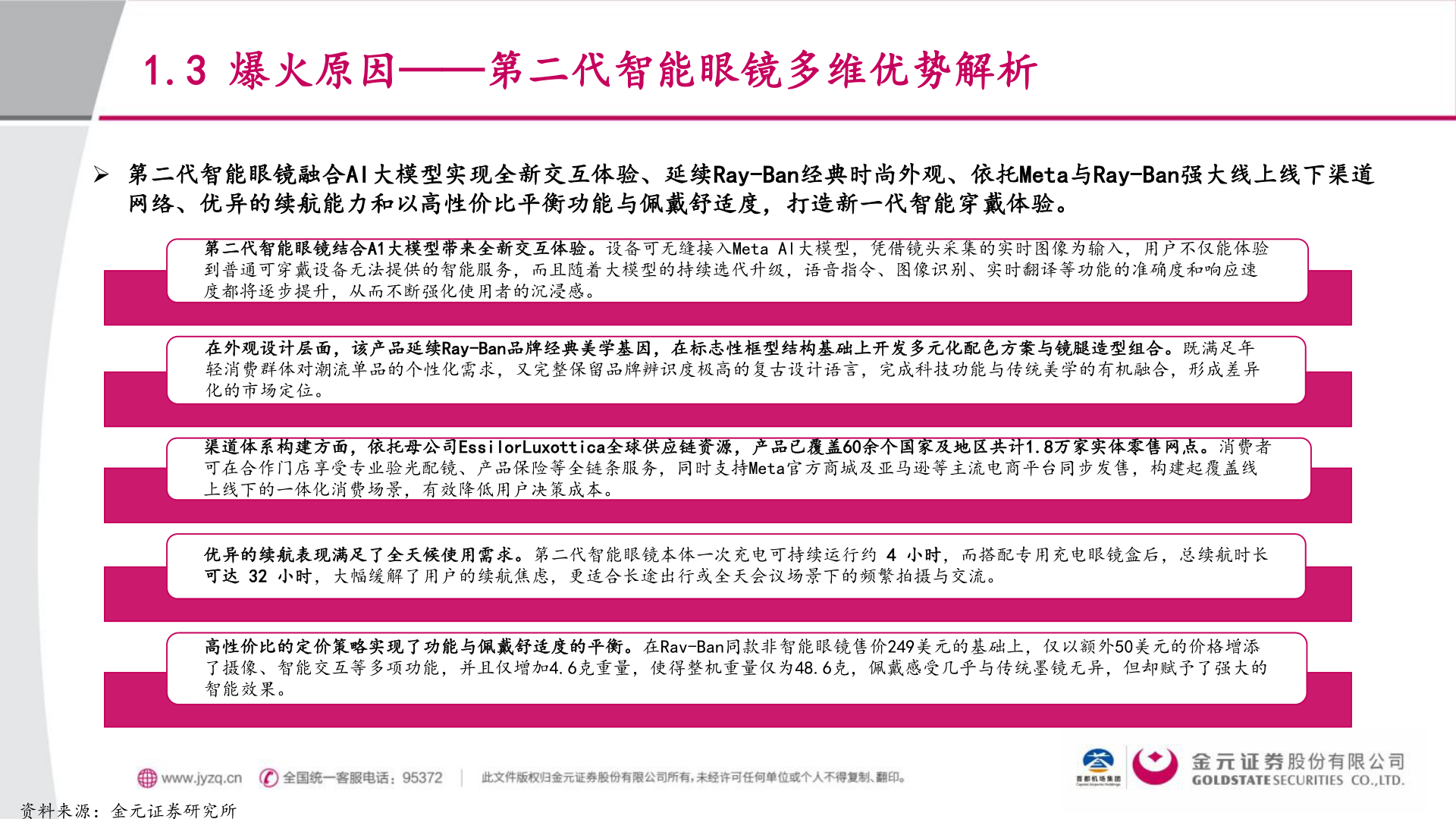 怎样理解1.3 爆火原因——第二代智能眼镜多维优势解析