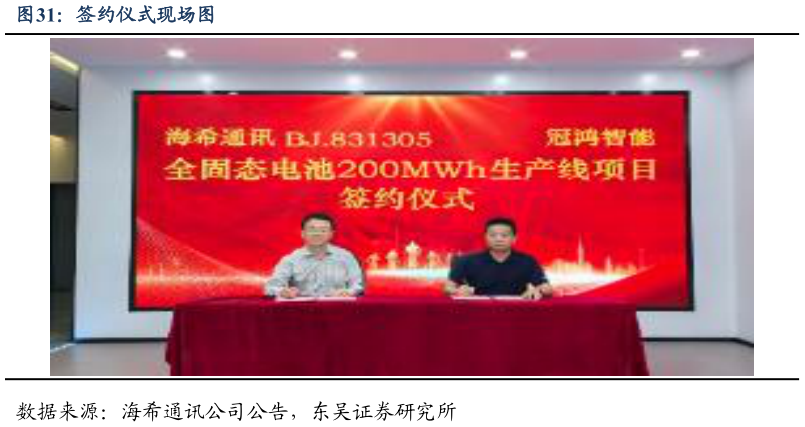 如何才能签约仪式现场图?