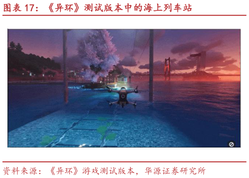 怎样理解异环测试版本中的海上列车站