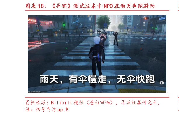 谁能回答异环测试版本中 NPC 在雨天奔跑避雨