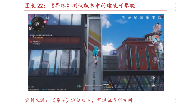 谁知道异环测试版本中的建筑可攀爬