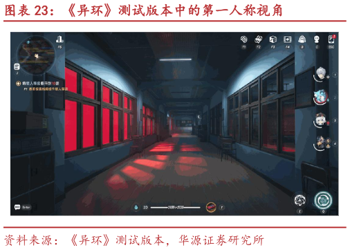 想关注一下异环测试版本中的第一人称视角
