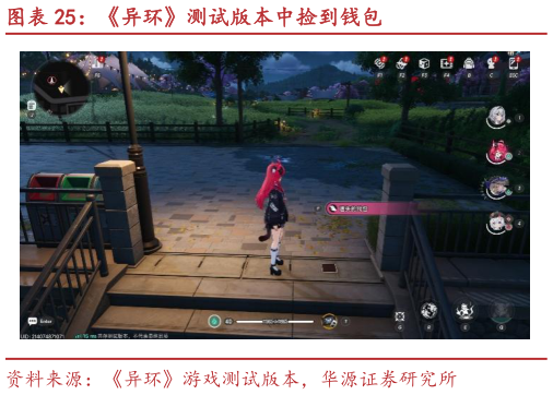 如何解释异环测试版本中捡到钱包