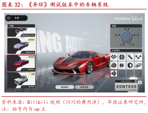 我想了解一下异环测试版本中的车辆系统