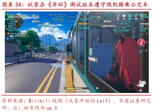 一起讨论下玩家在异环测试版本遵守规则搭乘公交车 玩家在异环测试版本中违法被通缉