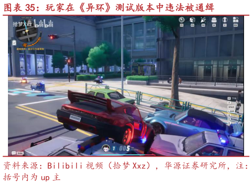 一起讨论下玩家在异环测试版本中违法被通缉