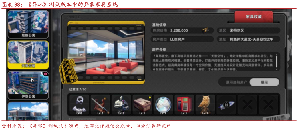 谁知道异环测试版本中的异象家具系统