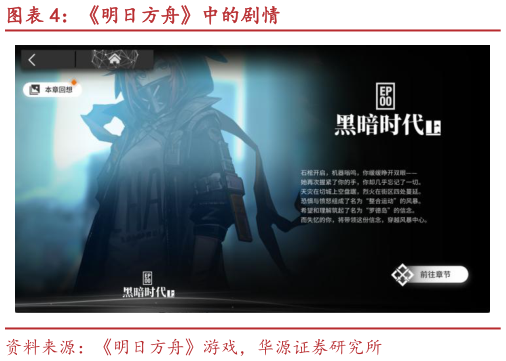 请问一下明日方舟中的剧情