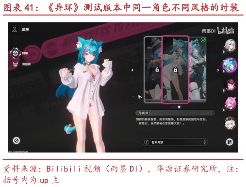 你知道异环测试版本中同一角色不同风格的时装