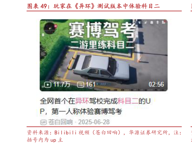 咨询下各位玩家在异环测试版本中体验科目二