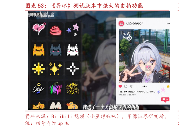 咨询大家异环测试版本中强大的自拍功能
