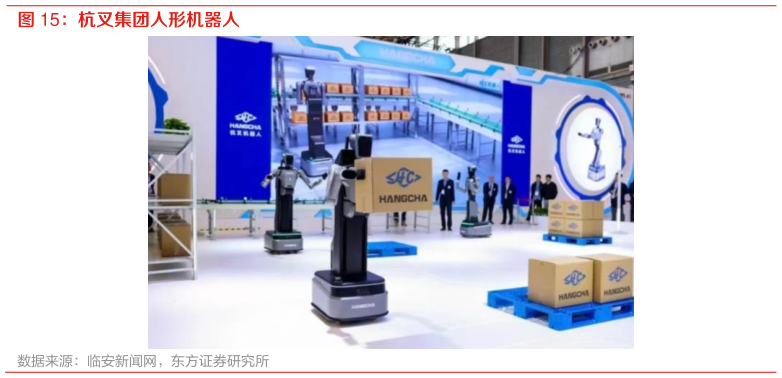 咨询大家杭叉集团人形机器人