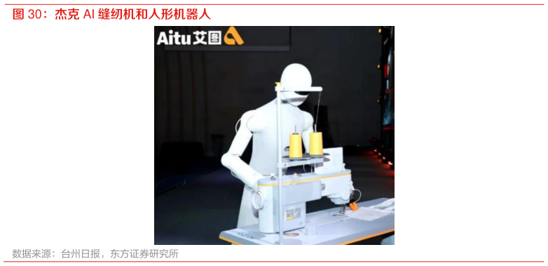 想关注一下杰克 AI 缝纫机和人形机器人