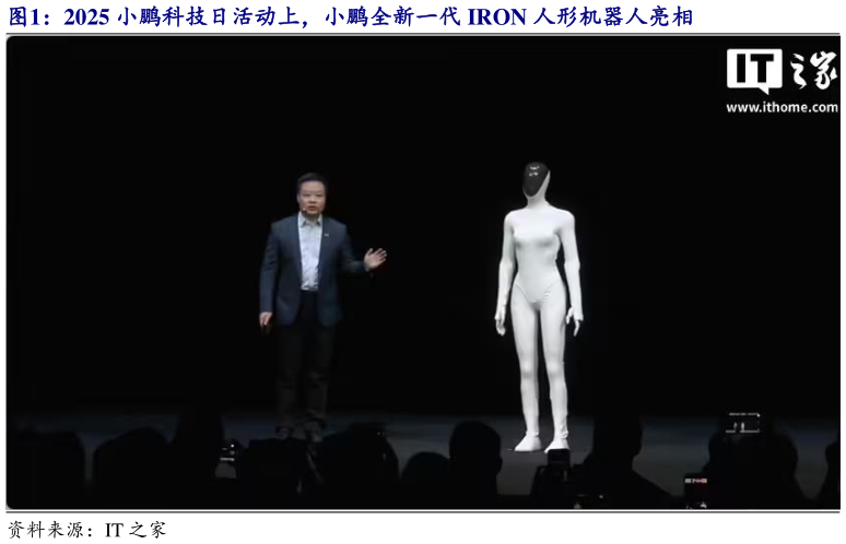 各位网友请教一下2025 小鹏科技日活动上，小鹏全新一代 IRON 人形机器人亮相