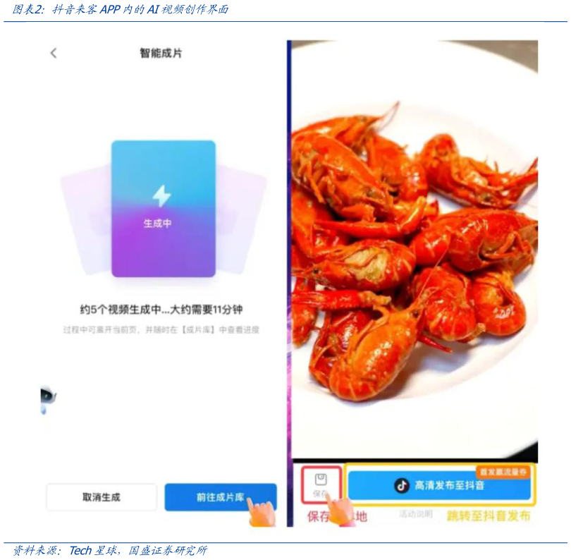 谁知道抖音来客APP内的AI视频创作界面