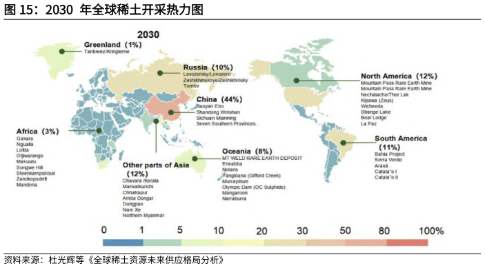 怎样理解2030  年全球稀土开采热力图