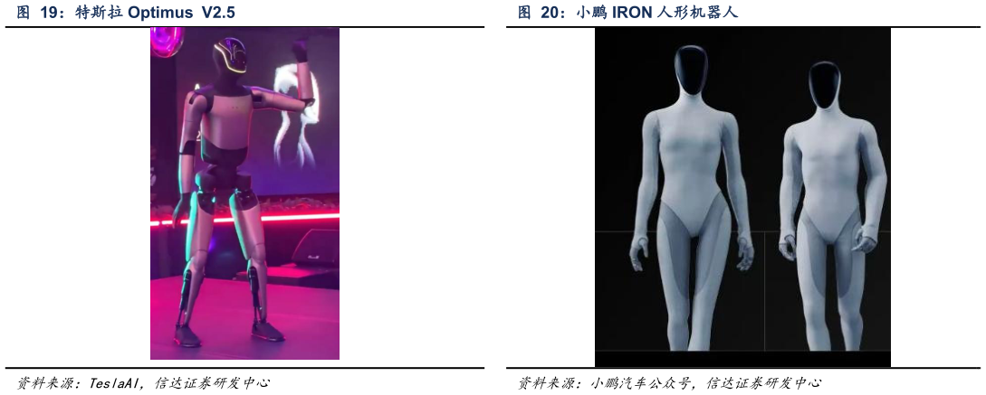 如何解释小鹏 IRON 人形机器人?