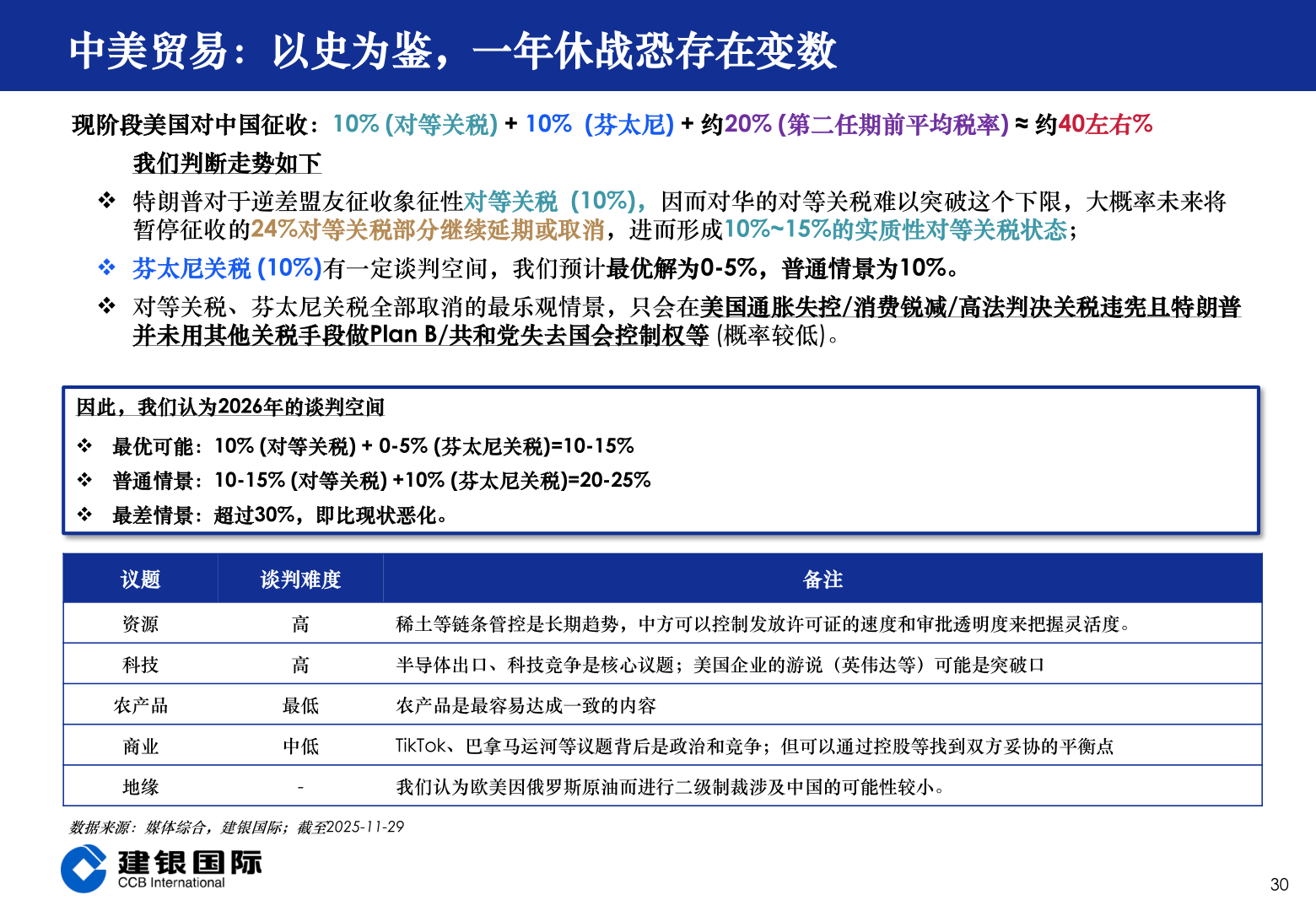 如何才能中美贸易：以史为鉴，一年休战恐存在变数