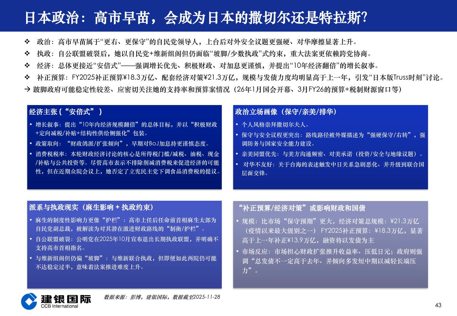 如何才能日本政治：高市早苗，会成为日本的撒切尔还是特拉斯？