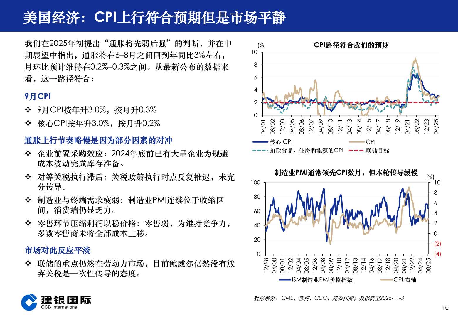 请问一下美国经济：CPI上行符合预期但是市场平静