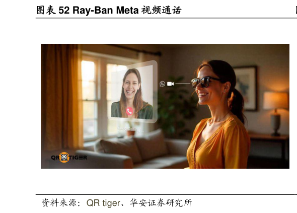 如何了解Ray-Ban Meta 视频通话