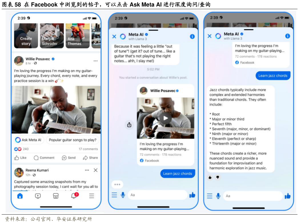 如何才能在 Facebook 中浏览到的帖子，可以点击 Ask Meta AI 进行深度询问查询