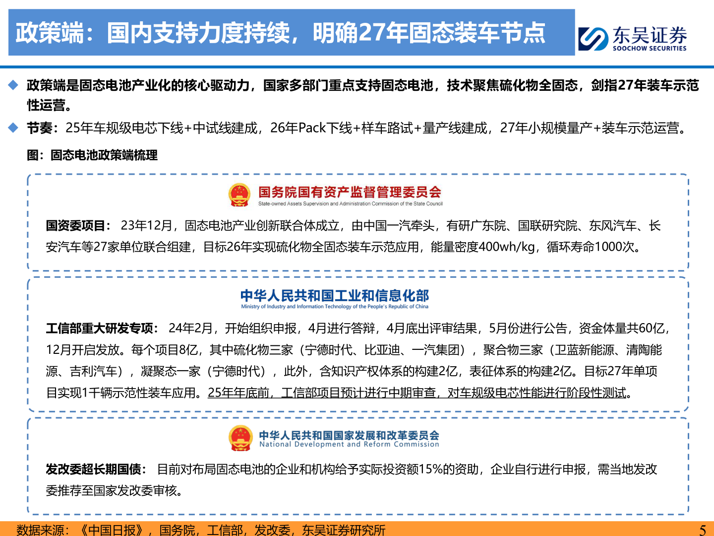 谁知道政策端：国内支持力度持续，明确27年固态装车节点