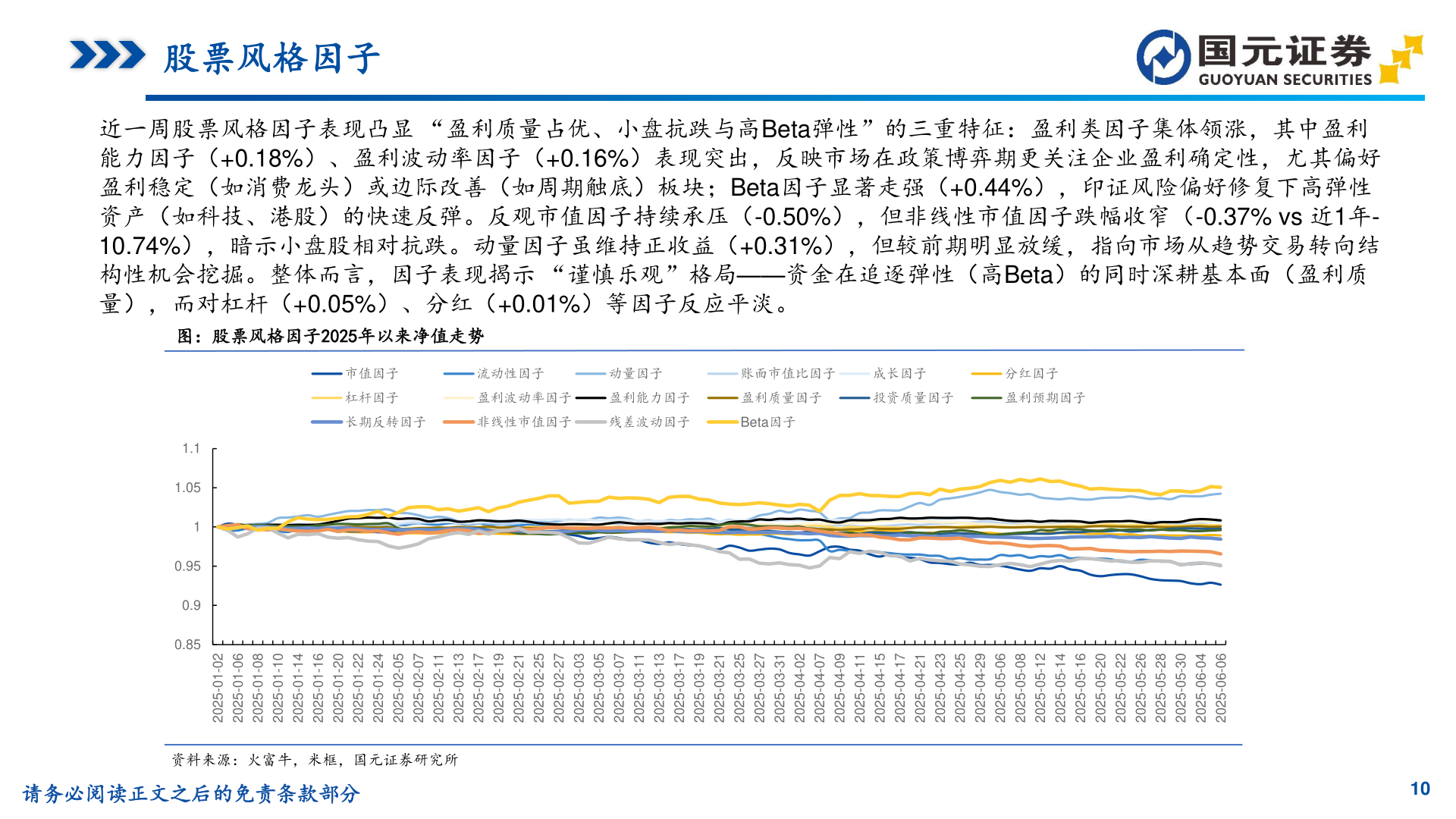 一起讨论下股票风格因子