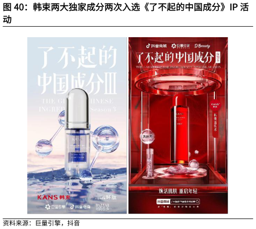 如何才能韩束两大独家成分两次入选了不起的中国成分IP 活?