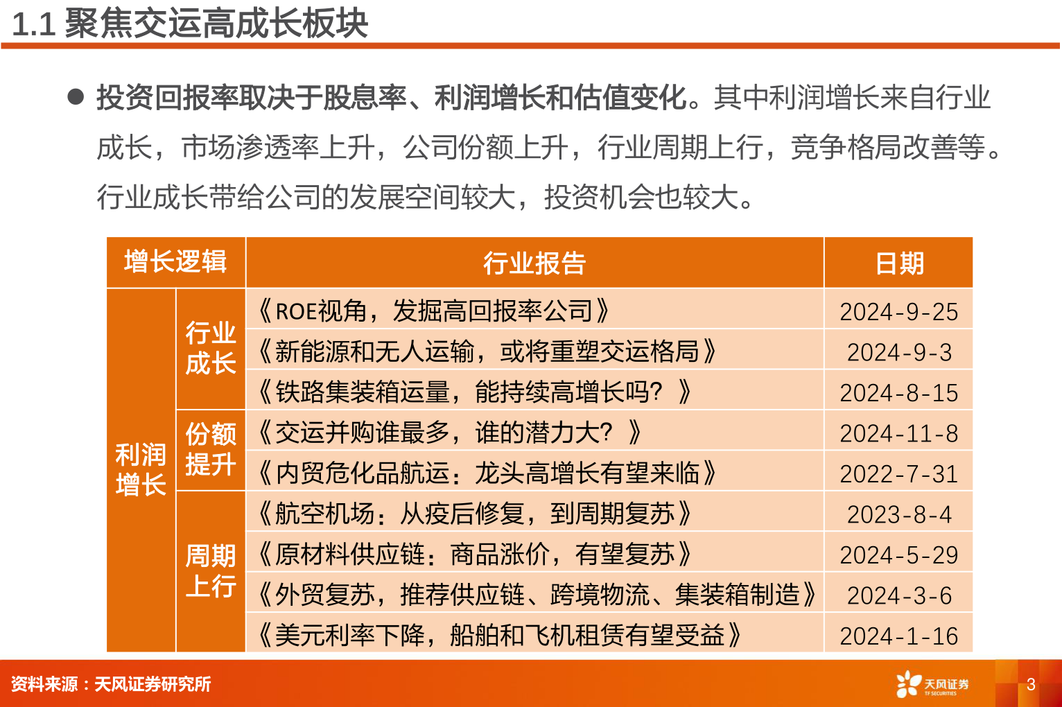 怎样理解1.1 聚焦交运高成长板块
