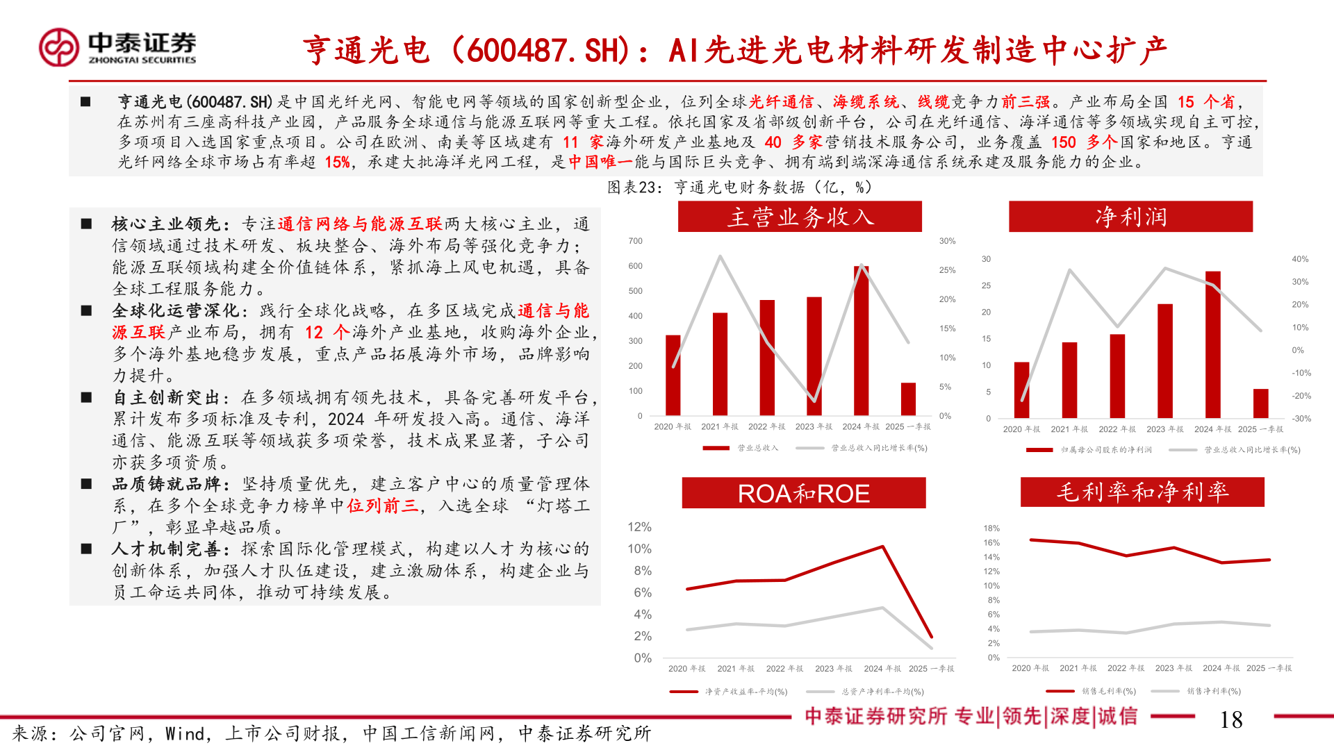 如何看待亨通光电（600487.SH)：AI先进光电材料研发制造中心扩产