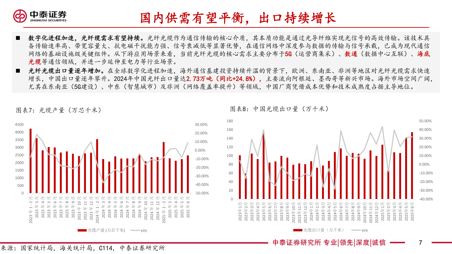 咨询大家国内供需有望平衡，出口持续增长