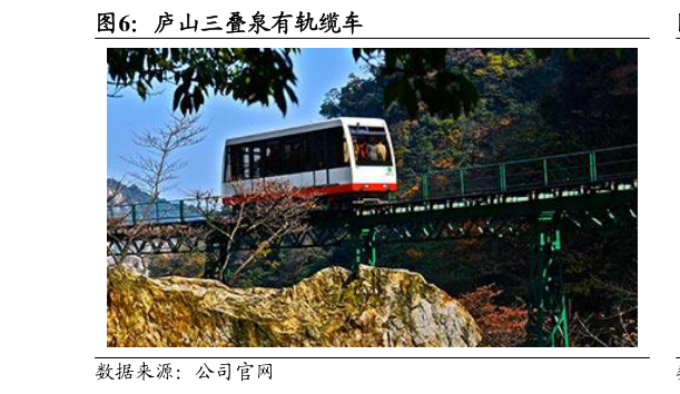 谁能回答庐山三叠泉有轨缆车