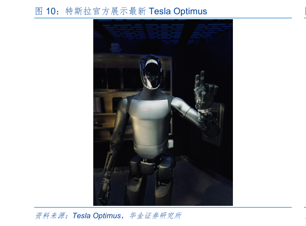 如何了解特斯拉官方展示最新 Tesla Optimus