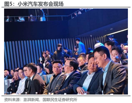 咨询大家小米汽车发布会现场