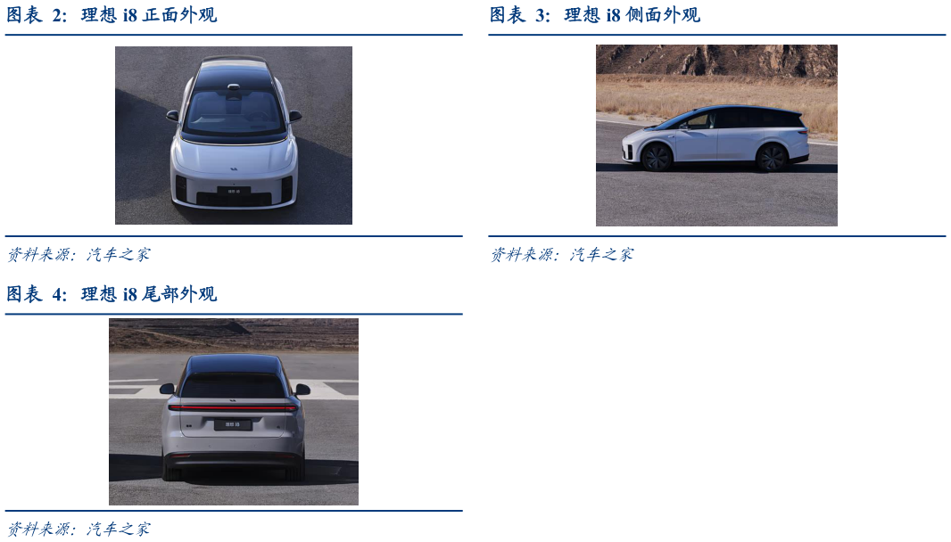 你知道理想 i8 正面外观理想 i8 侧面外观