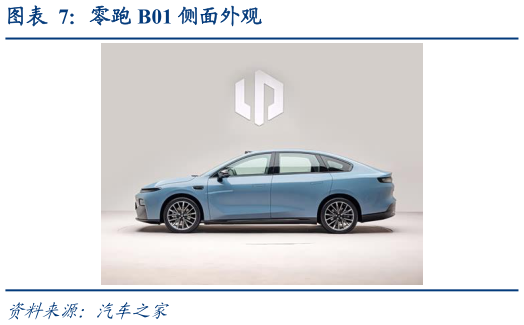 请问一下零跑 B01 侧面外观