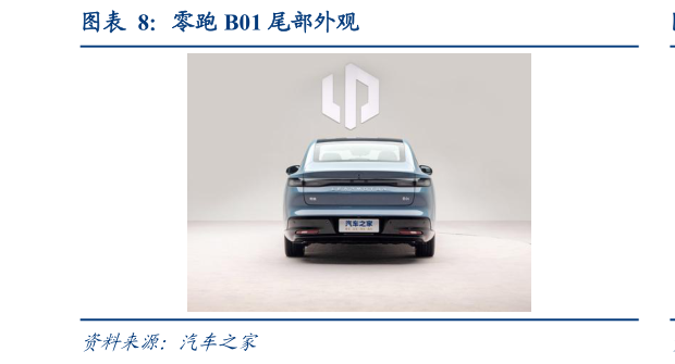 想关注一下零跑 B01 尾部外观