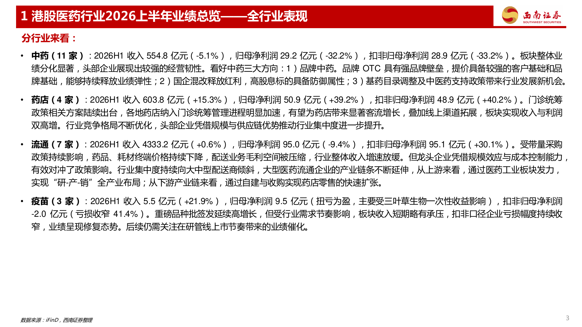 想关注一下1 港股医药行业2026上半年业绩总览——全行业表现