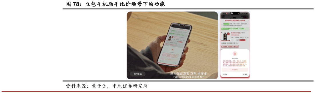 请问一下豆包手机助手比价场景下的功能?