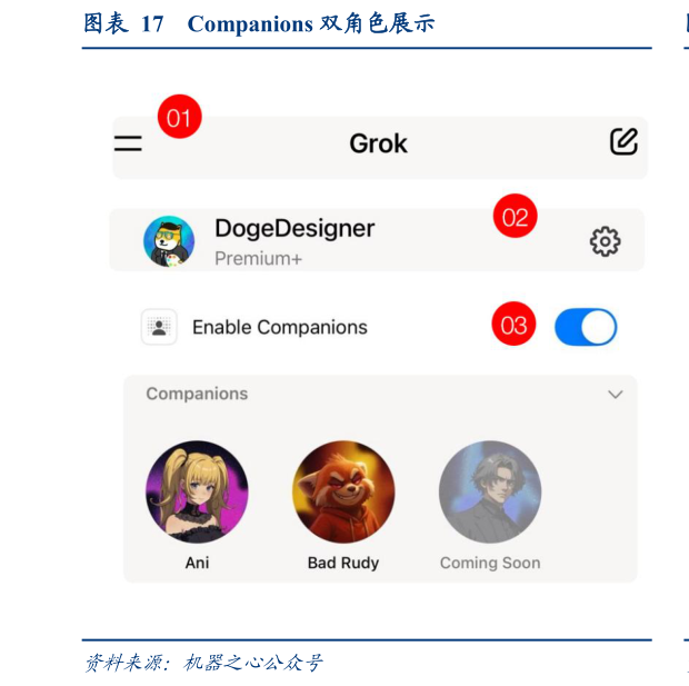 想关注一下Companions 双角色展示