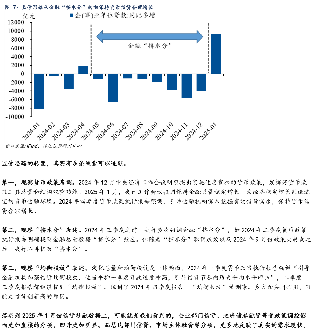 如何才能监管思路从金融“挤水分”转向保持货币信贷合理增长?