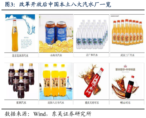 如何了解改革开放后中国本土八大汽水厂一览