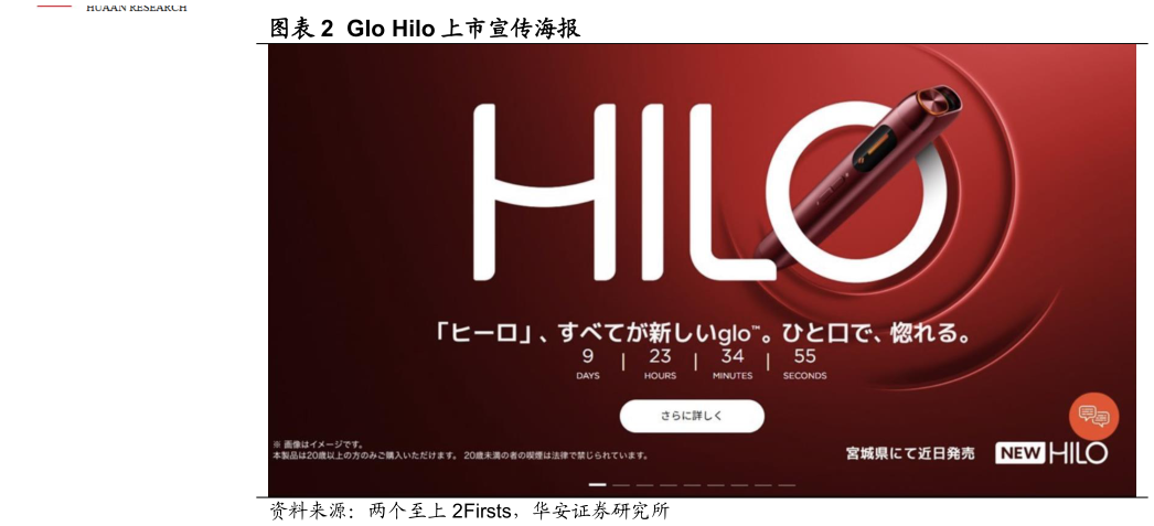 谁知道Glo Hilo 上市宣传海报