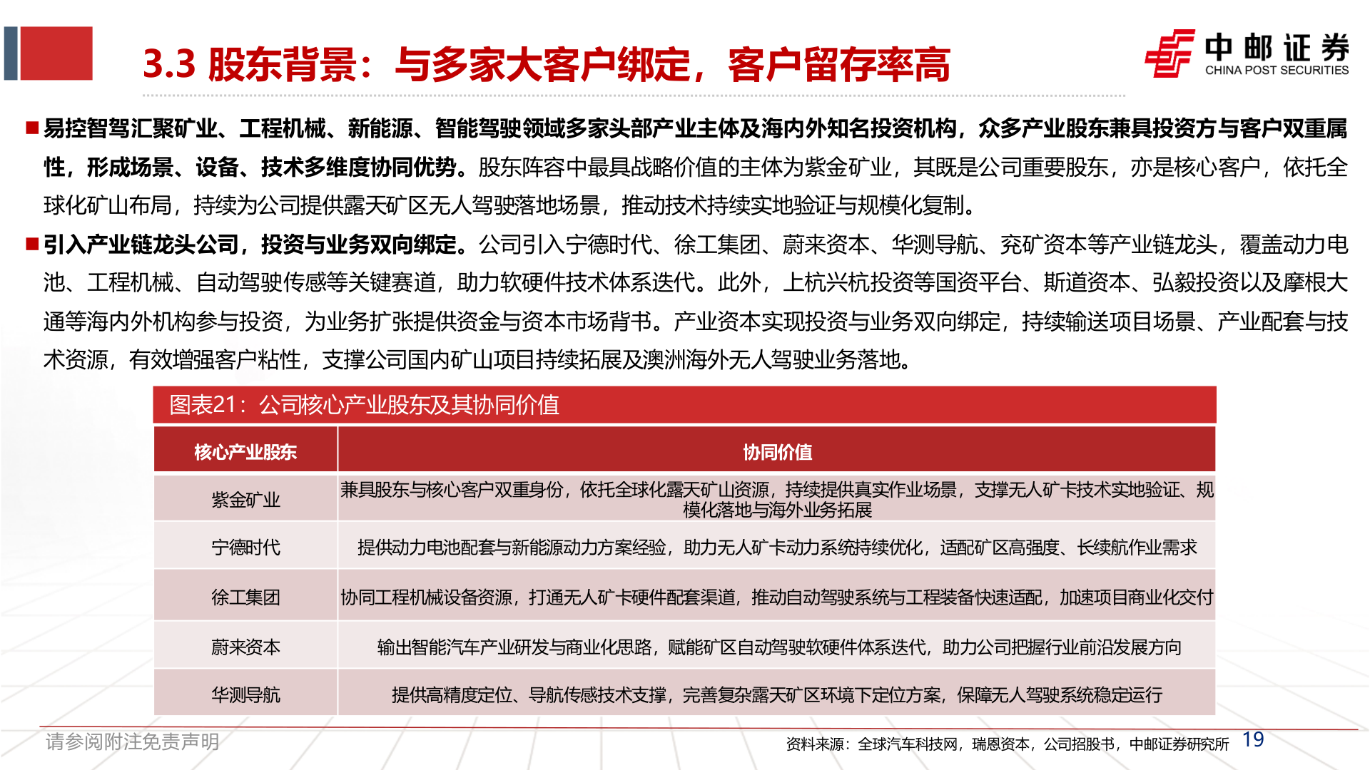 咨询下各位3.3 股东背景：与多家大客户绑定，客户留存率高